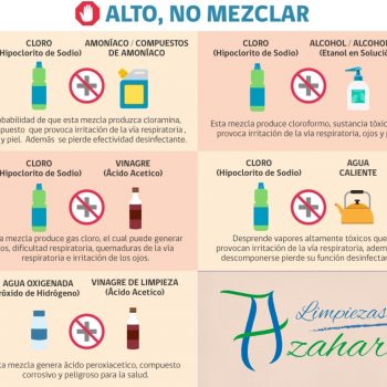 Productor que no debes mezclar
